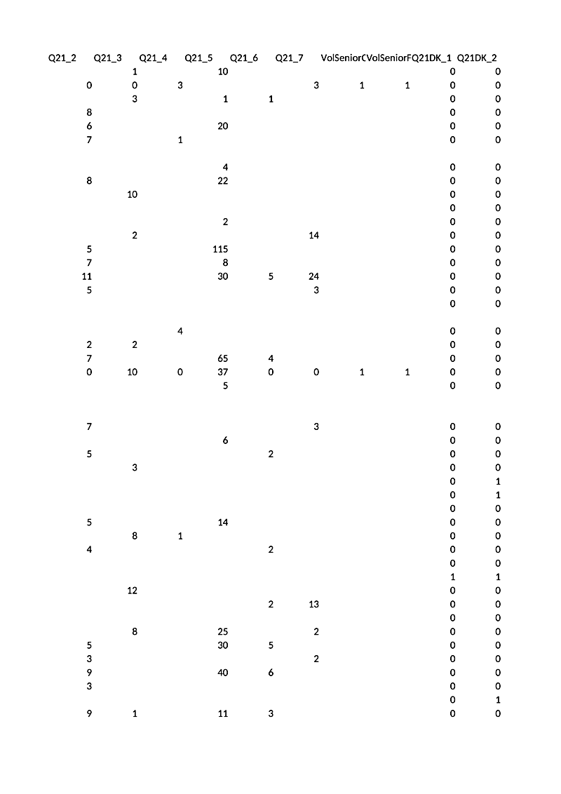 Q21_2